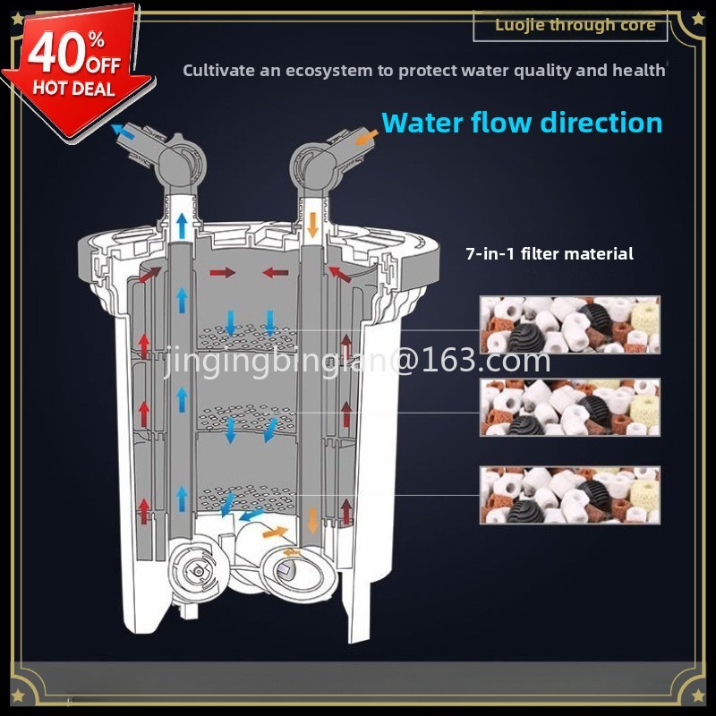 HW3000/5000 어항/수족관 필터, 외부 필터,  - Aquarium Fish Sale 리뷰 및 가격